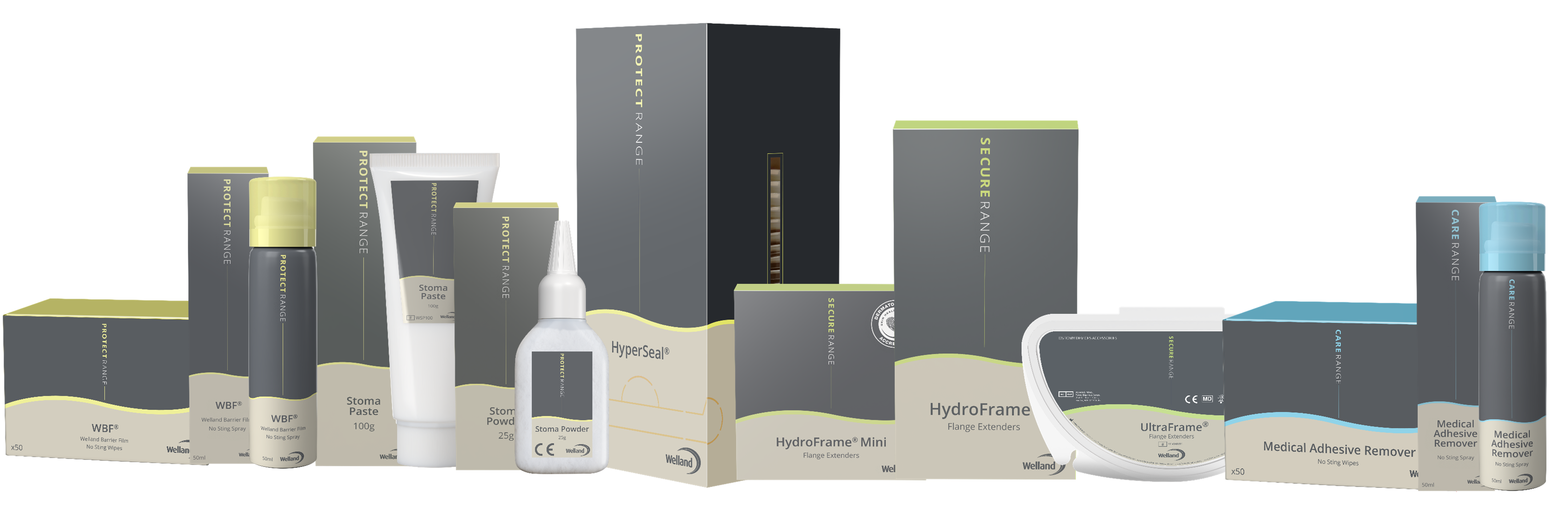 Accessori per la stomia